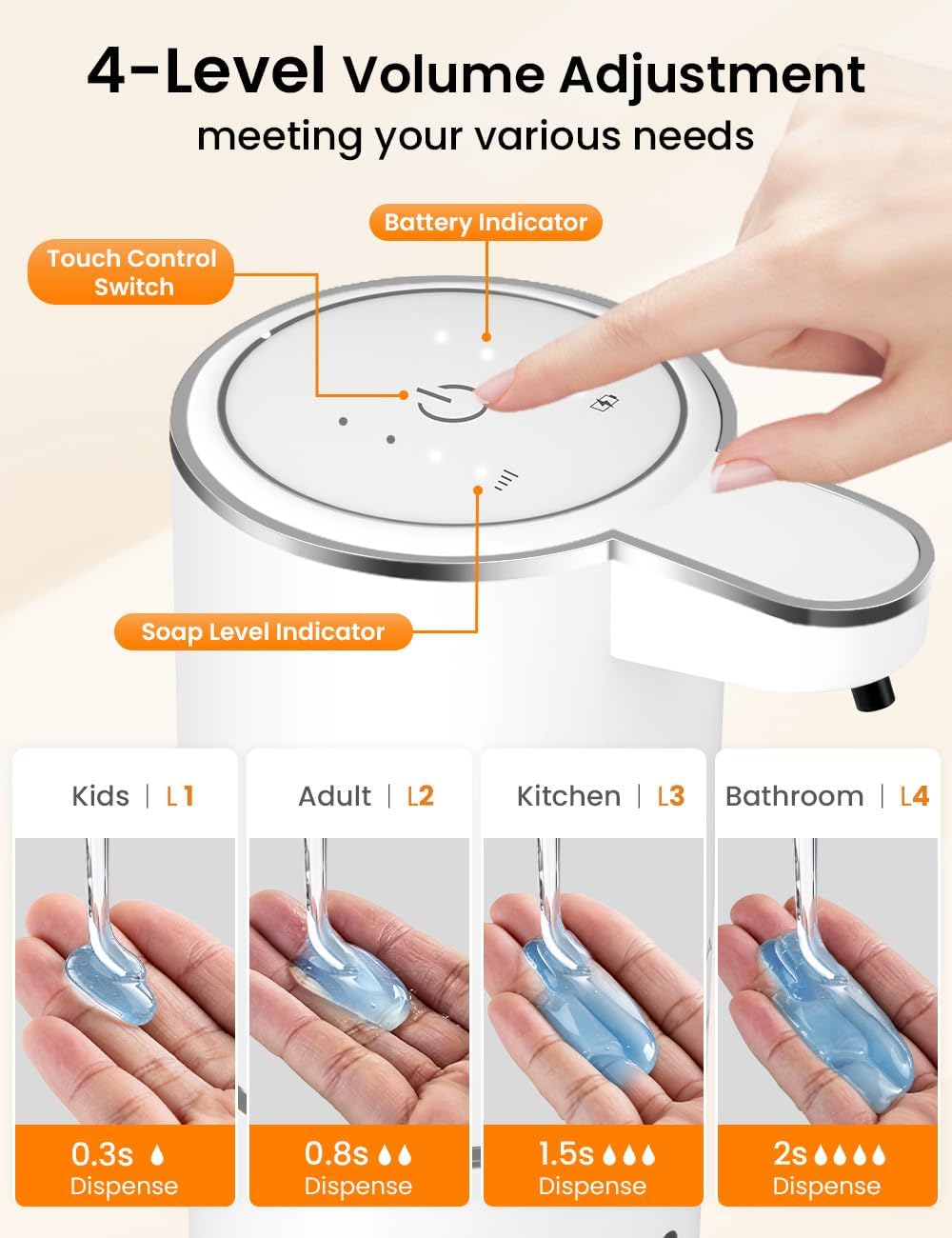 380ML Capacity Light Display 4 - Soap Dispenser Pump recension och pris